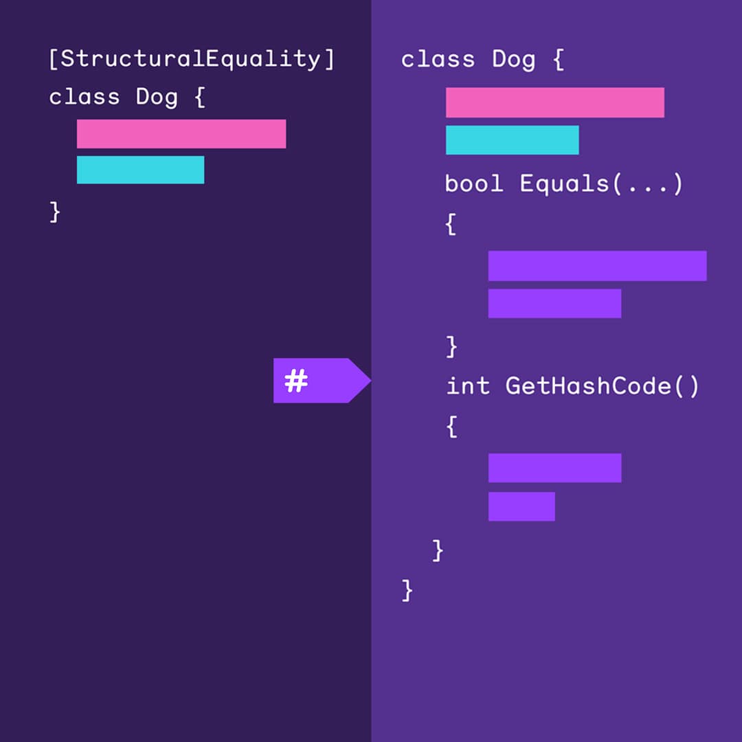 Auto-implement Equals and GetHashCode with PostSharp Essentials