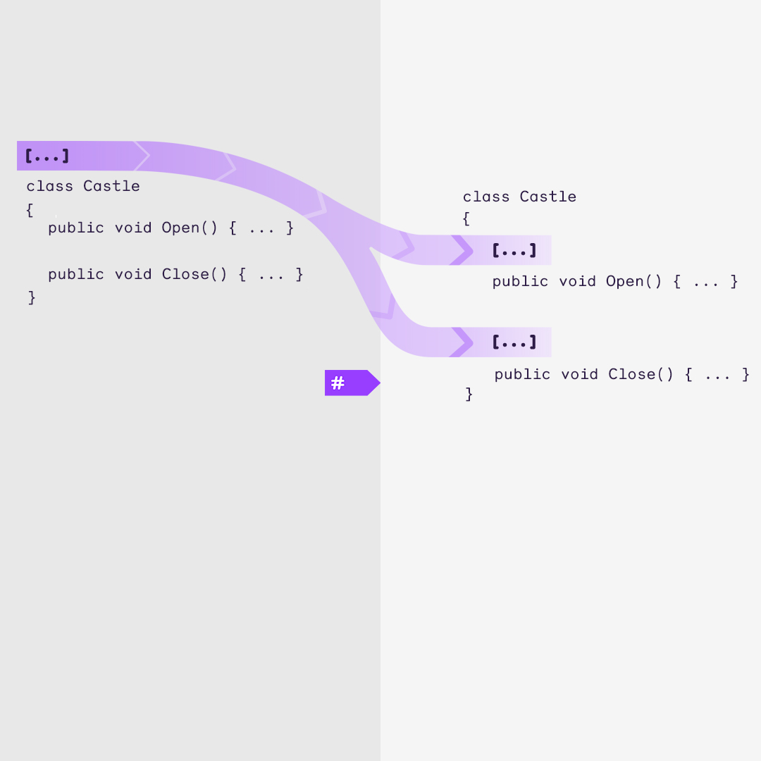 Multicasting: Enhance a group of methods with just one attribute