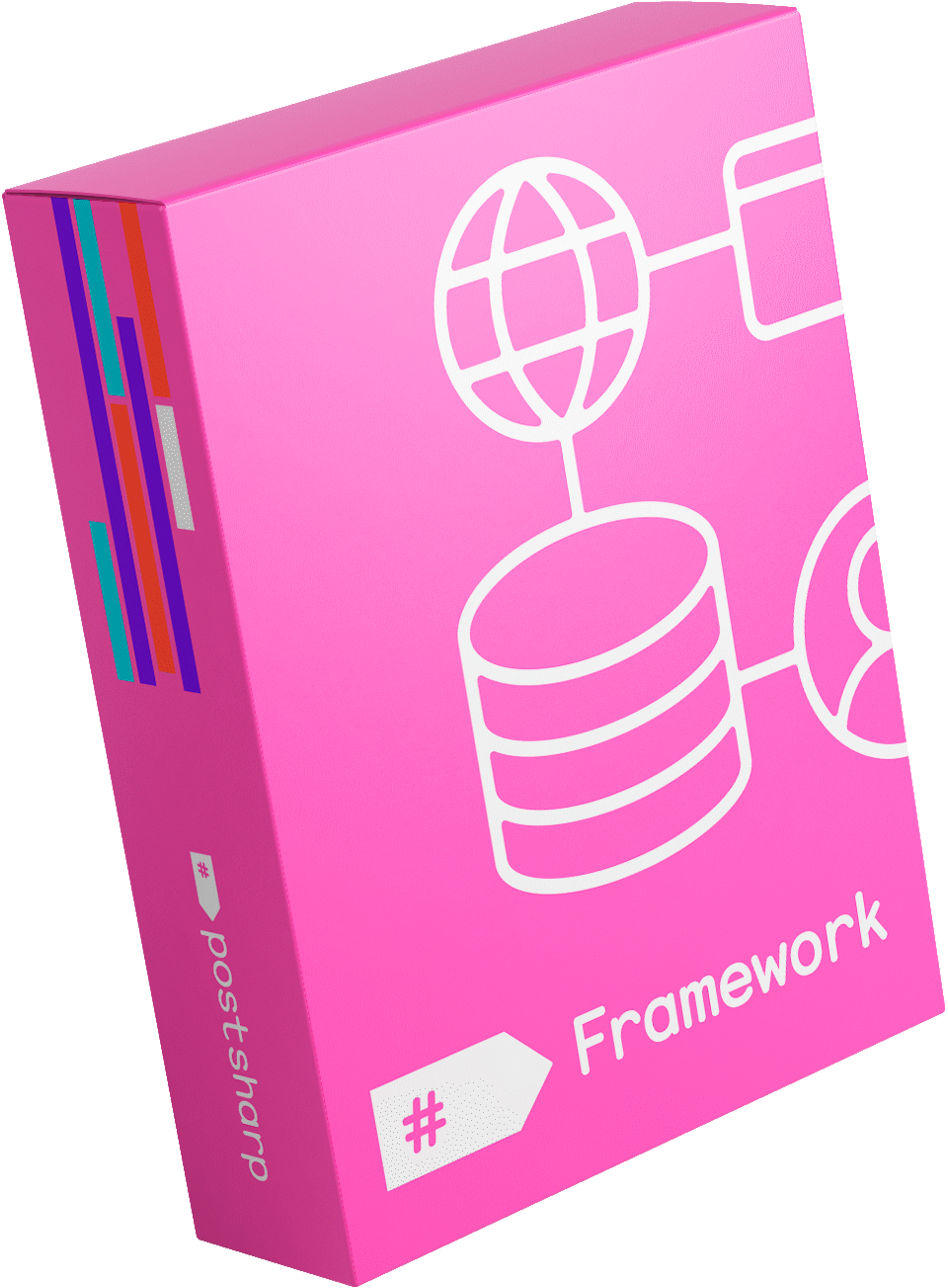 PostSharp [Framework]