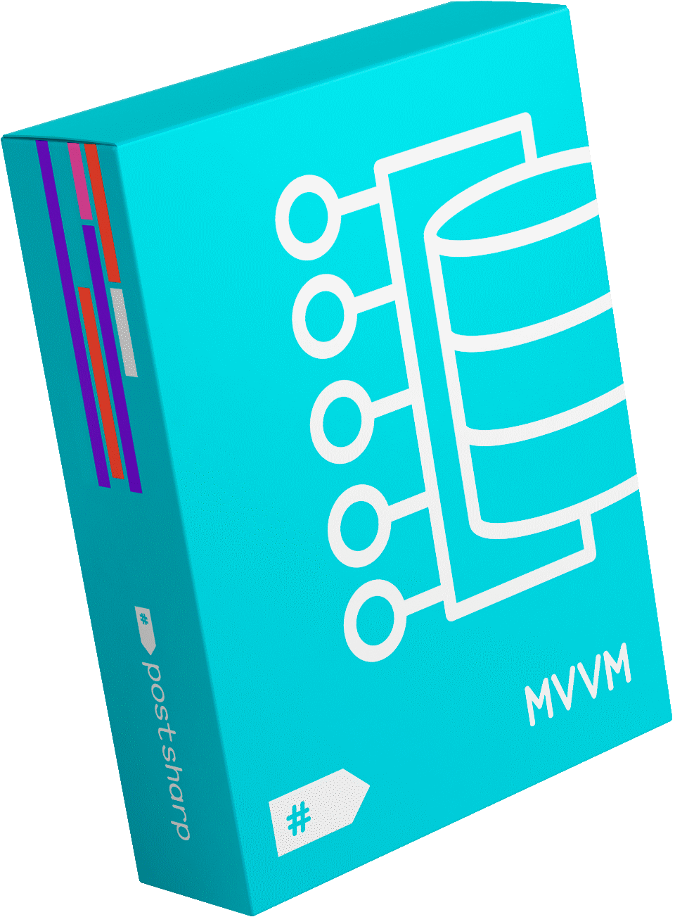 PostSharp [MVVM]